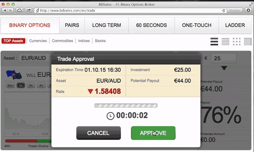 60 Sekunden Trades Strategie 60 Sekunden Trades Strategie
