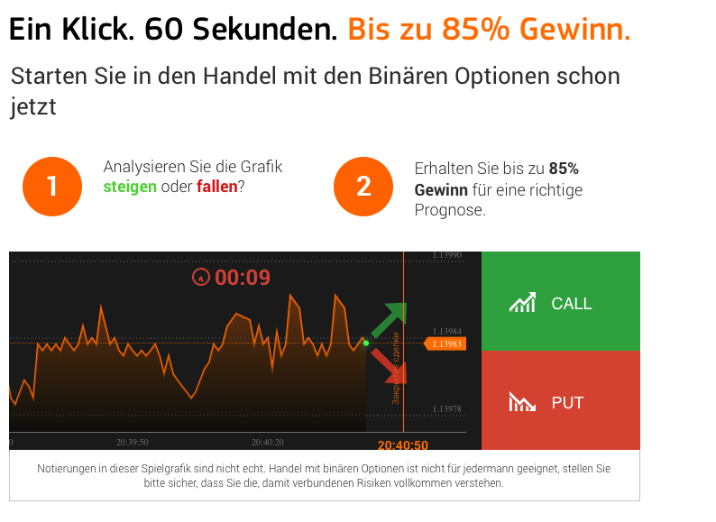 demokonto bdswiss