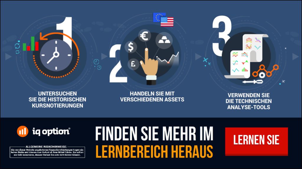 Wissen im IQ Option Lernbereich aneignen.