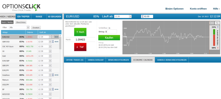 TechFinancials bei Optionsclick