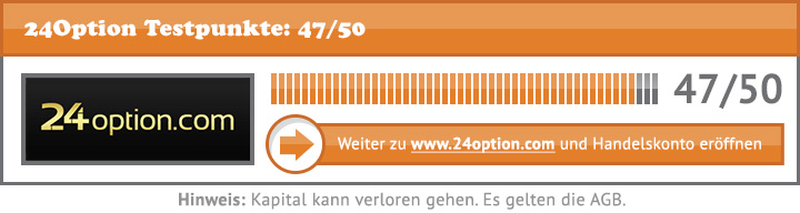 24option demo account