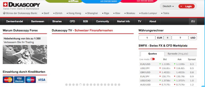 das Dukascopy Demokonto im Test
