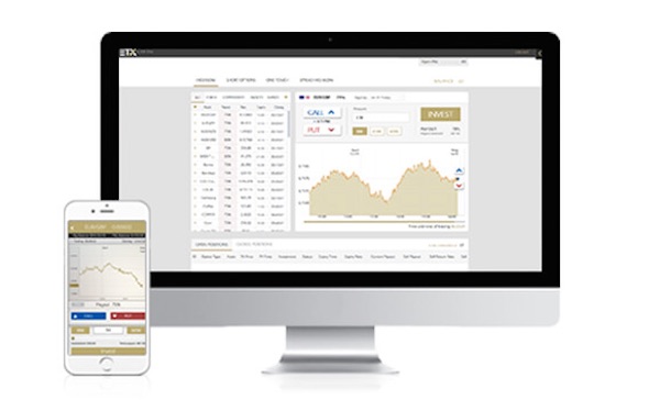 Mit der ETX Capital App mobil handeln