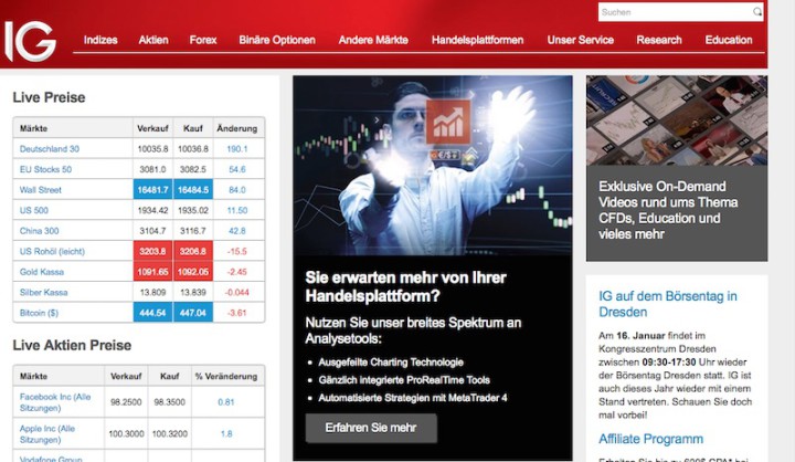 Forex gci demo
