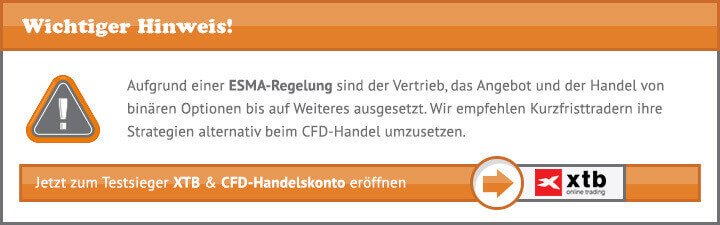 Wo 60 Sekunden Optionen handeln?